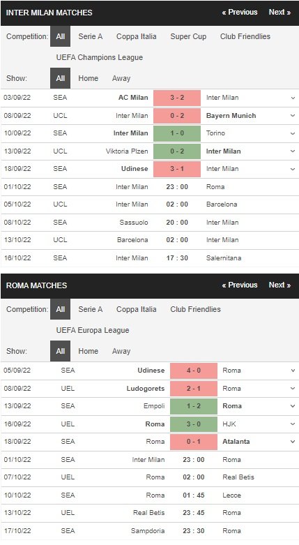 เดิมพัน Inter Milan vs AS Roma, 23:00 ของวันที่ 1 ตุลาคม
