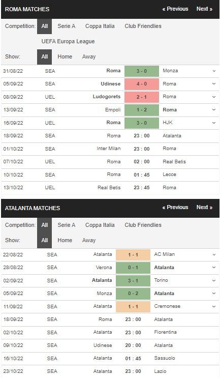 เดิมพัน AS Roma vs Atalanta, 23:00 ของวันที่ 18 กันยายน