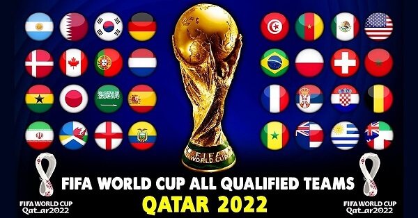 Prediction of the World Cup 2022: The teams with the highest championship rate
