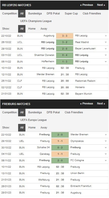 prediction RB Leipzig vs Freiburg 1011202