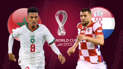 การเดิมพัน Morocco vs Croatia, 17:00 วันที่ 23/11