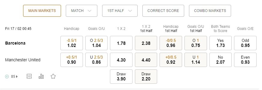 prediction Barcelona vs Man United 17022023