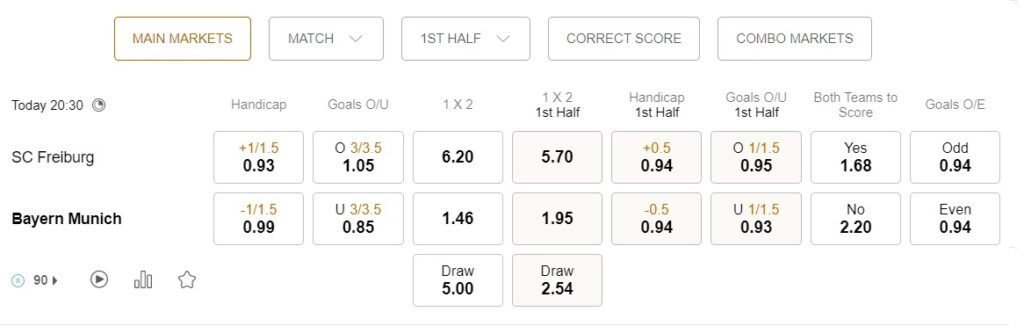 prediction Freiburg vs Bayern 08042023