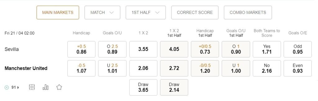 prediction Sevilla vs MU 21042023