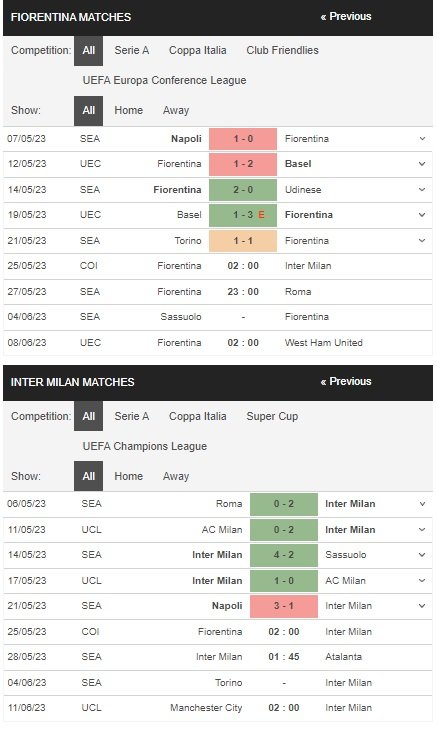 prediction Fiorentina vs Inter 25052023