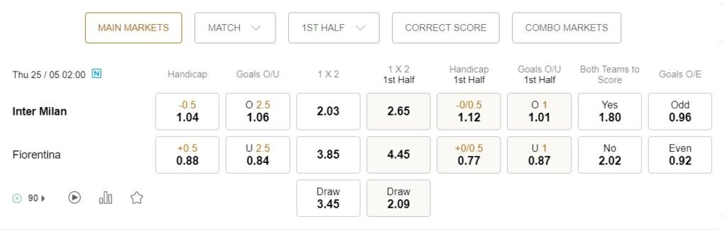 prediction Fiorentina vs Inter 25052023