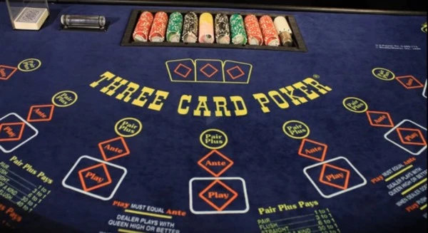 Beat the Dealer: Strategies for Success in Three Card Poker 