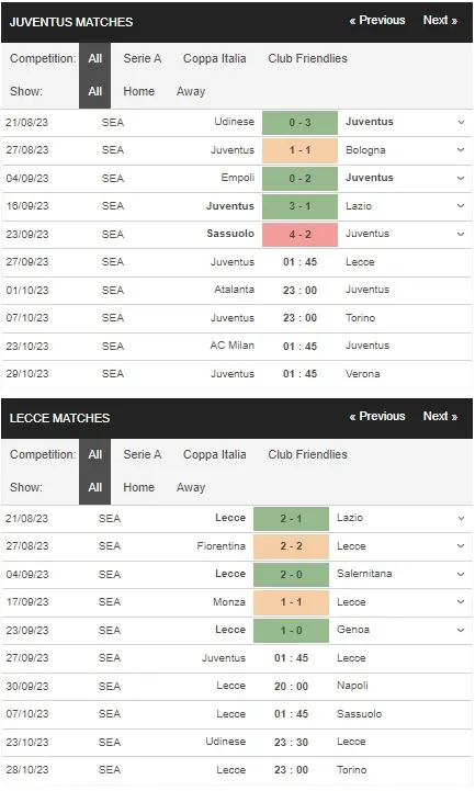 Identify Juventus vs Lecce 27092023