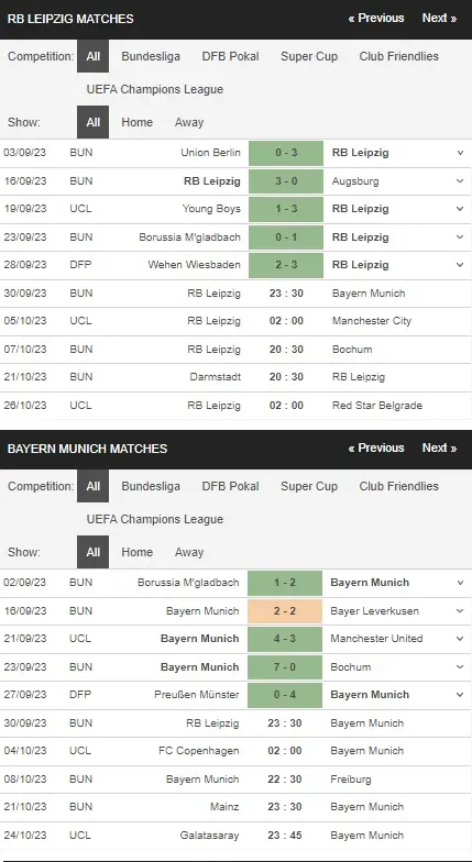 prediction Leipzig vs Bayern Munich 30092023