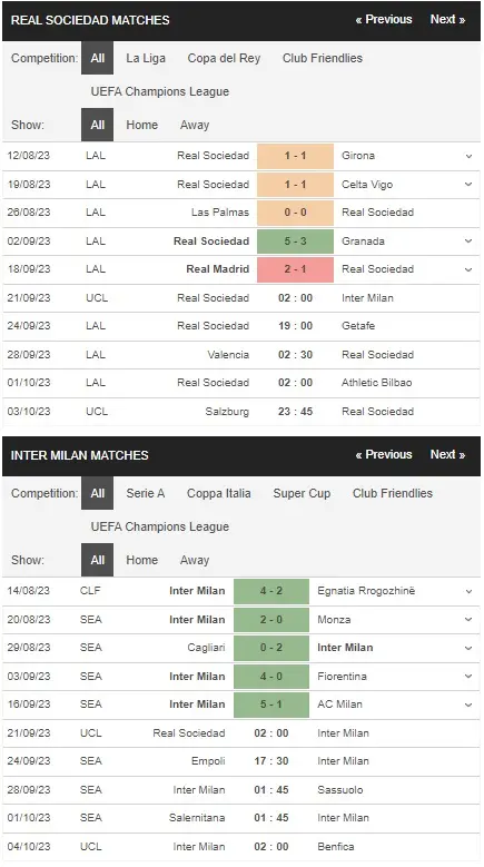 prediction Sociedad vs Inter Milan 21092023