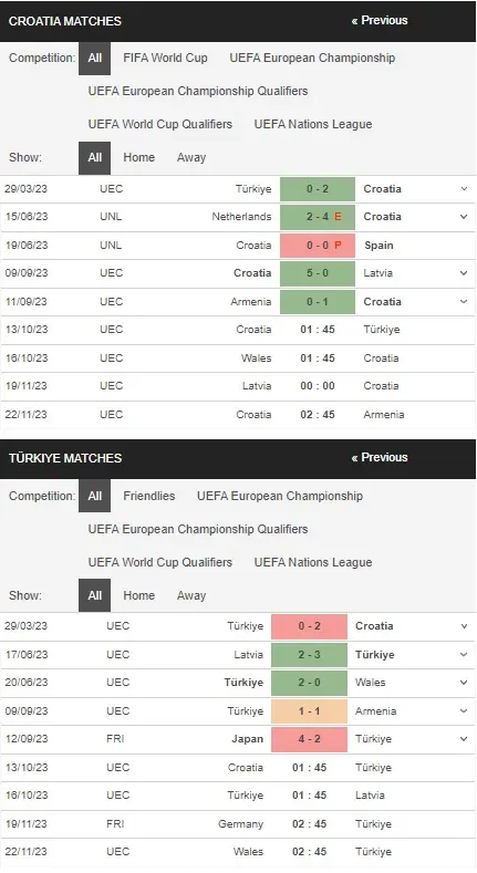 prediction Georgia vs Thailand 12102023