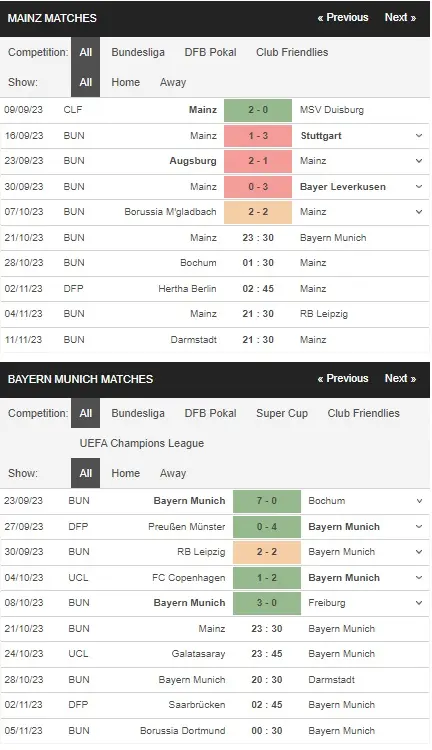 prediction Milan vs Juventus 23102023