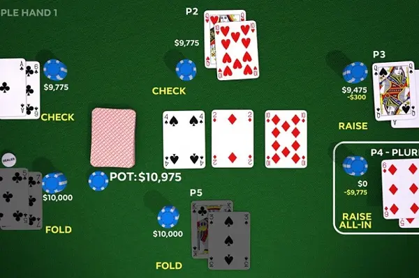 Basic way to play Extreme Texas Hold'em casino for beginners to make money