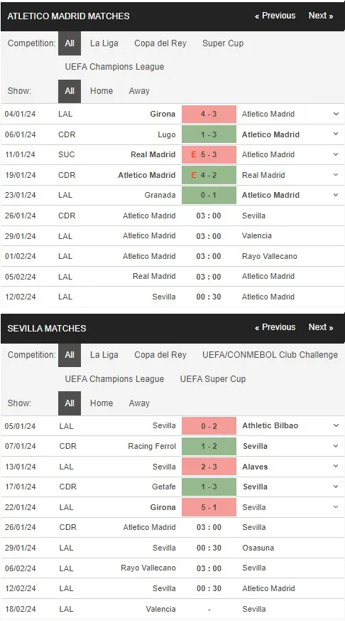 prediction Atletico vs Sevilla 26012024