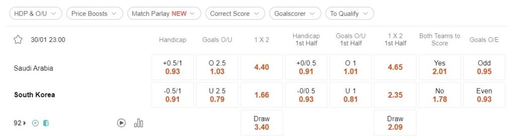 prediction Saudi Arabia vs South Korea 30012024