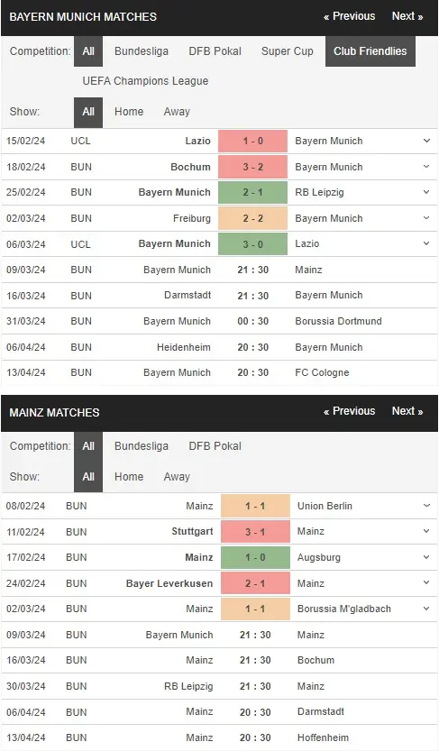 prediction Bayern vs Mainz 09032024