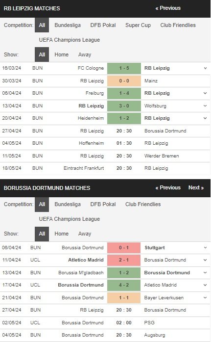 prediction RB Leipzig vs Dortmund 27042024