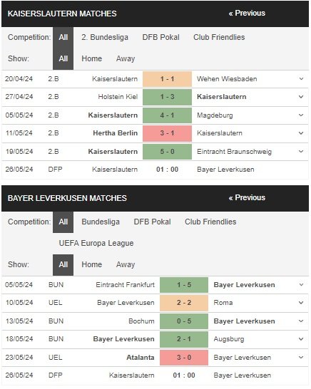 prediction Kaiserslautern vs Leverkusen 26052024