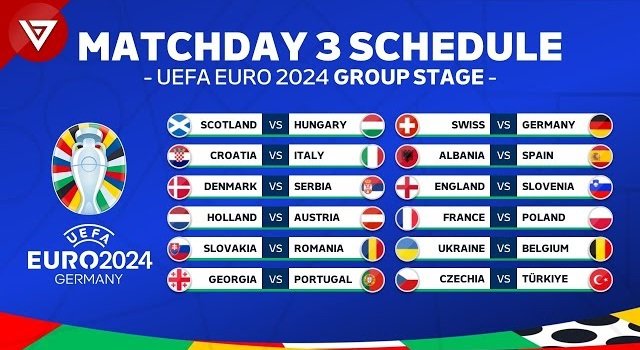 Euro 2024 group stage situation after the second match