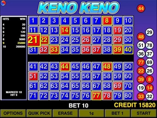 Experience playing Keno online always wins the house