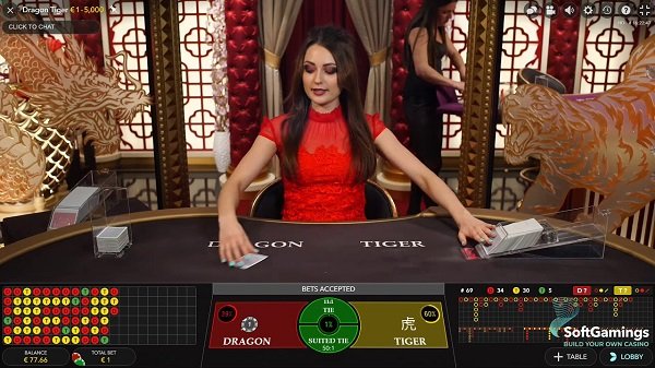 Instructions on how to play Dragon Tiger at online casinos