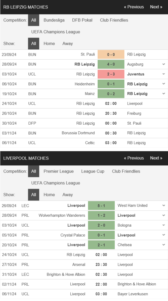 prediction Leipzig vs Liverpool 24102024