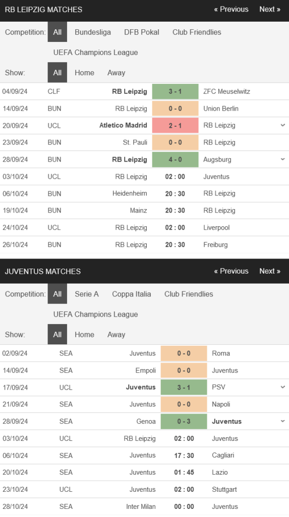 prediction Leipzig vs Juventus 03102024