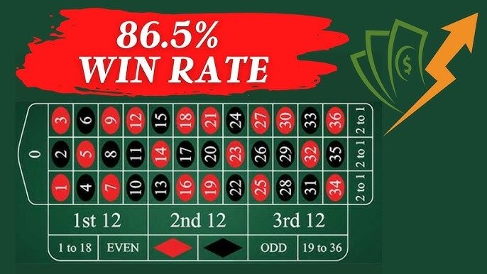 Roulette: How to play and popular bets