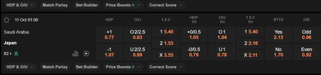 prediction Saudi Arabia vs Japan 11102024