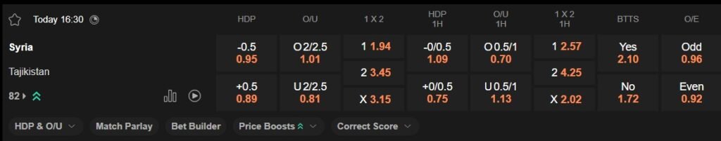 prediction Syria vs Tajikistan 11102024