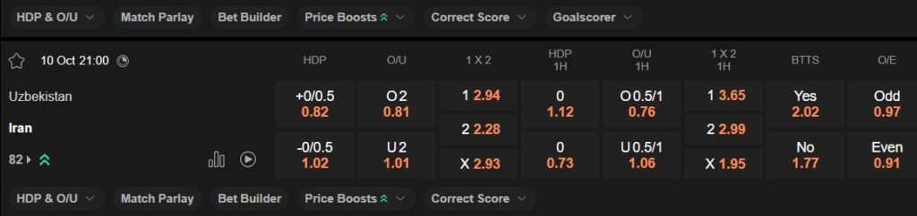 prediction Uzbekistan vs Iran 10102024