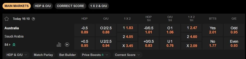 prediction Australia vs Saudi Arabia 14112024