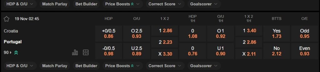 prediction Croatia vs Portugal 19112024