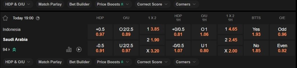 prediction Indonesia vs Saudi Arabia 19112024