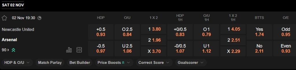 prediction Newcastle vs Arsenal 02112024