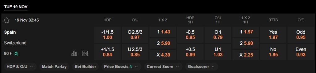 prediction Spain vs Switzerland 19112024