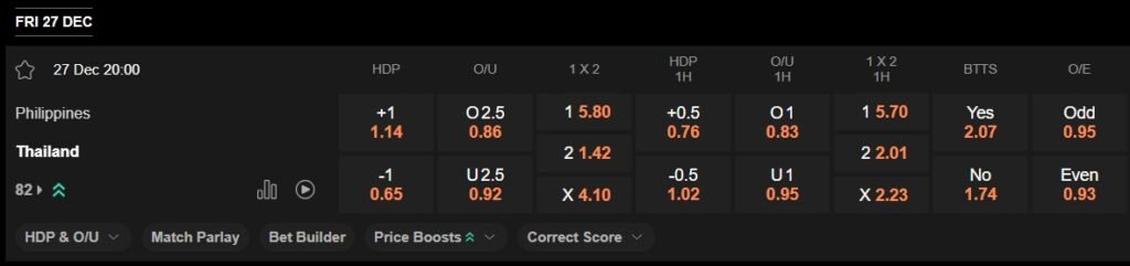 prediction Philippines vs Thailand 27122024
